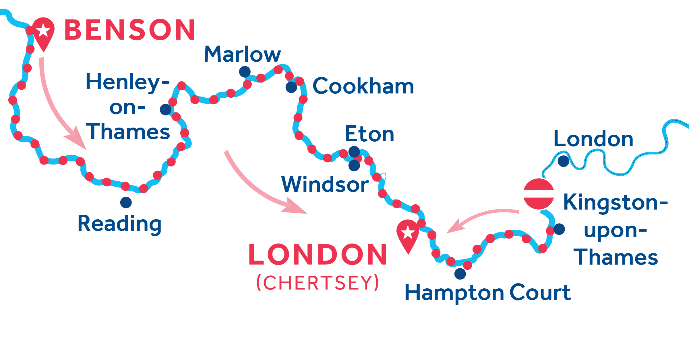 Benson to London (Chertsey) via Kingston-upon-Thames